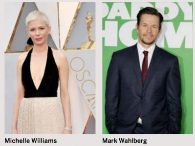 When Good Negotiations Go Sour: williams and wahlberg side by side