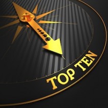 Top Worst Negotiation Case Studies Real Life Examples Of Bargaining Gone Wrong Pon Program On Negotiation At Harvard Law School Top Worst Negotiation Case Studies Real Life Examples Of Bargaining Gone Wrong Pon Program On Negotiation At Harvard Law School