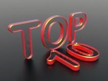 the program on negotiation’s top ten international negotiations posts